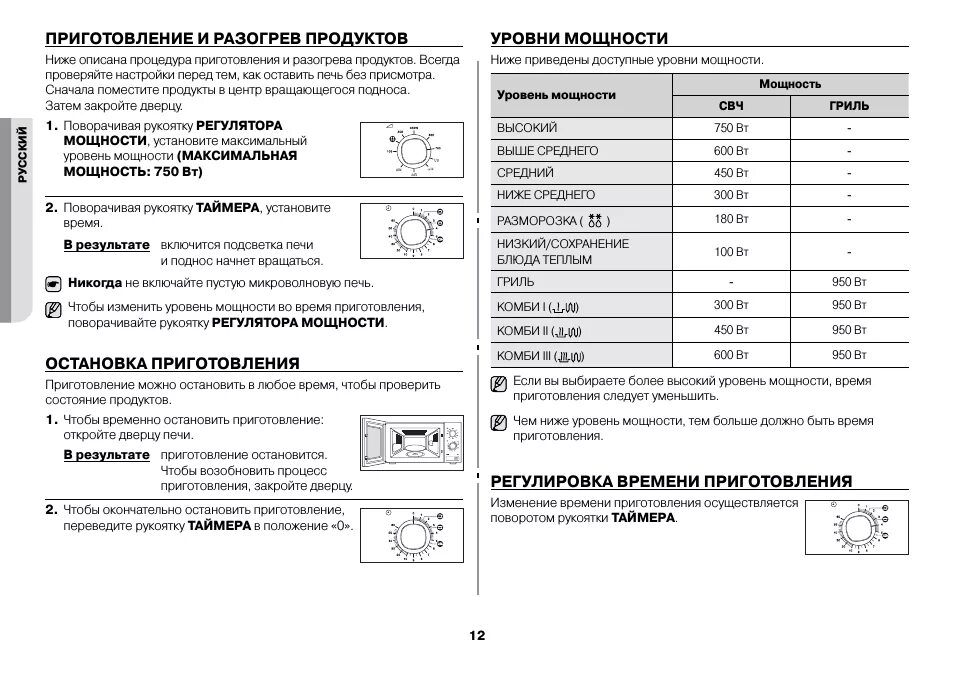 Какая нужна мощность микроволновки. Уровень мощности микроволновки. настроить мощность свч печи. регулировка мощности в микроволновой печи samsung. bbk микроволновая печь инструкция уровни мощности.