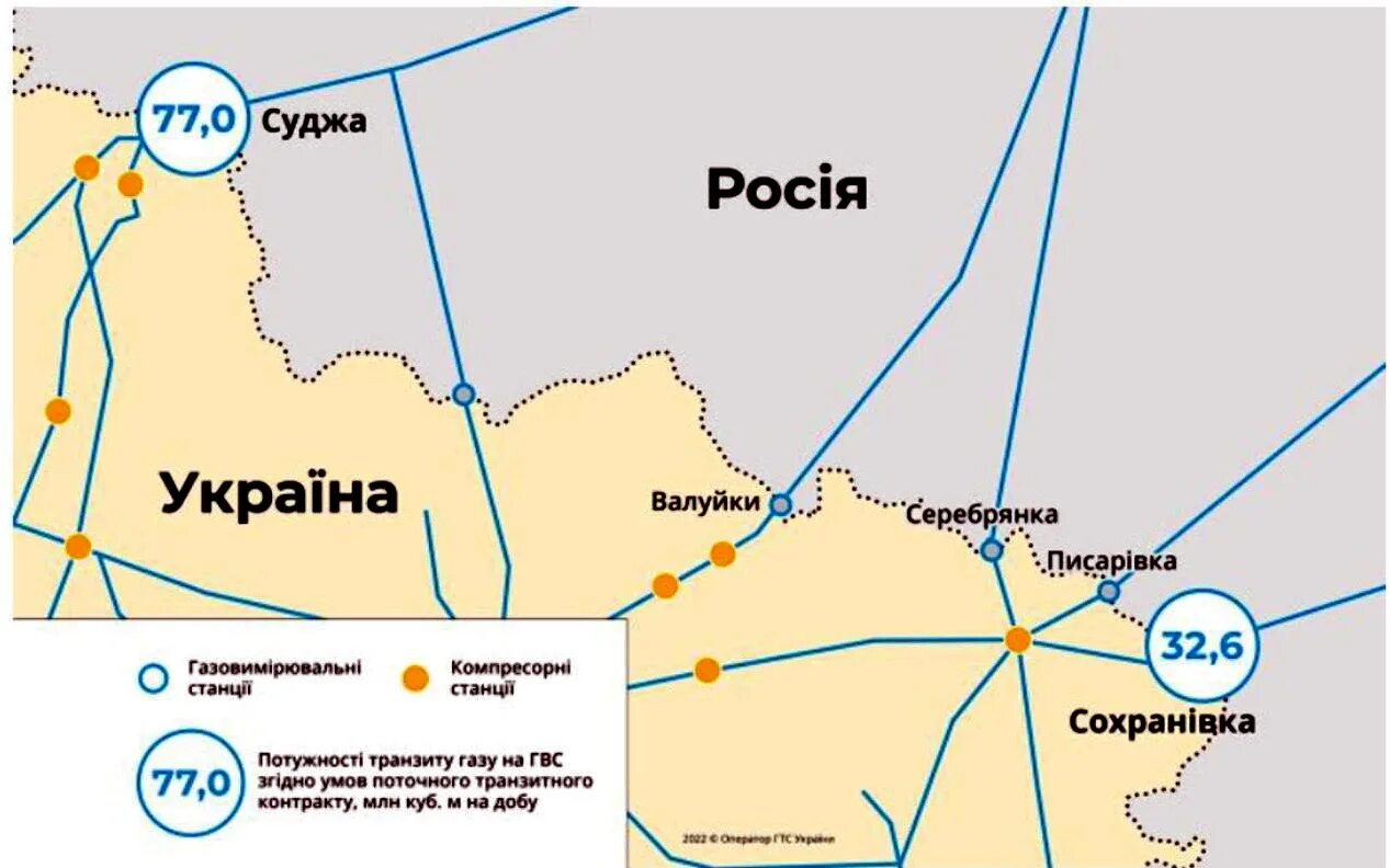 Станция Сохрановка ГАЗ. Сохрановка газораспределительная станция. Газовая труба через Украину на карте. ГТС Украины карта.