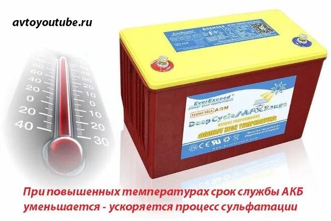 Срок службы свинцовых аккумуляторов