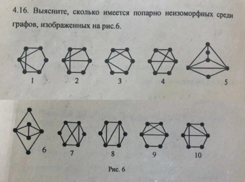 У отца есть 5 попарно различных апельсинов. Попарно неизоморфные графы. Попарно неизоморфные графы с 6 вершинами. Разбить на классы попарно неизоморфных графов. Изобразить все попарно неизоморфные 4 вершинные графы.