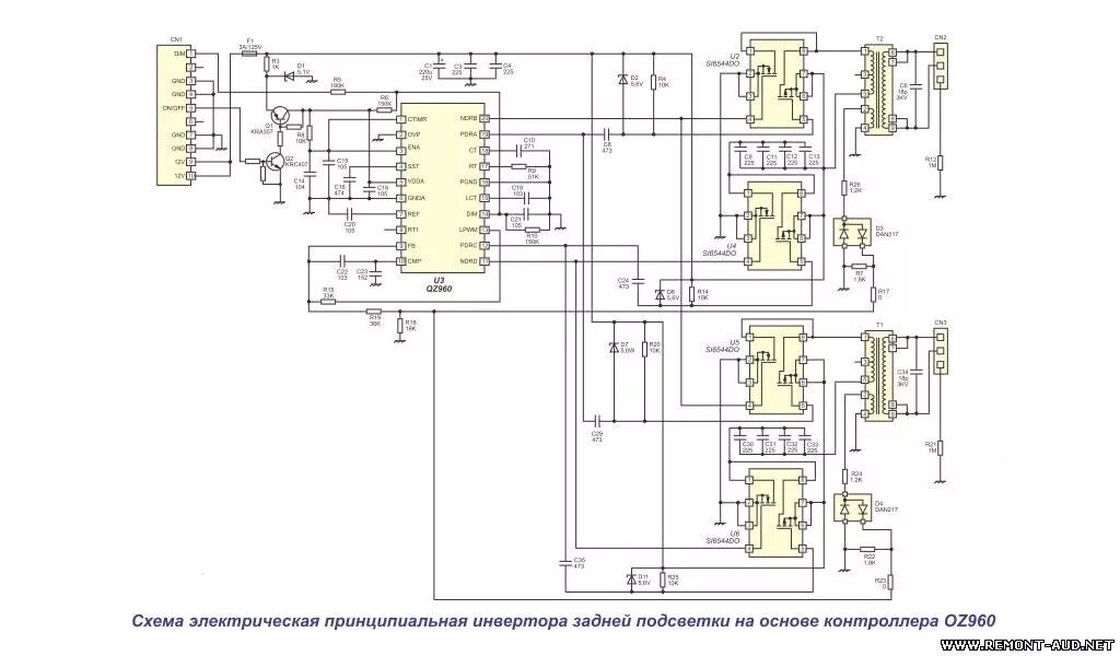 Схемы управления инверторами