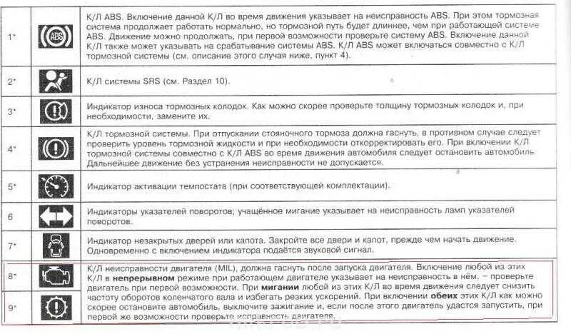 Что означает ошибка 99