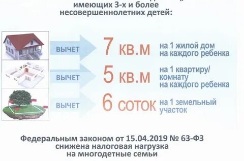 Налог на имущество физических лиц многодетные семьи