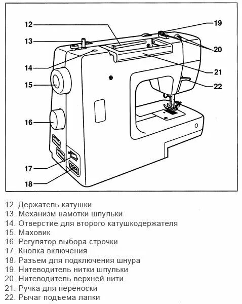 Заклинило машинку швейную фото - DelaDom.ru
