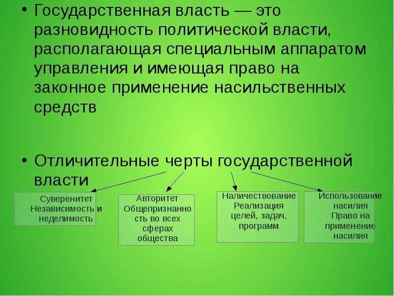 Тип политической активности. Политическая активность личности. Формы политической активности. Формы политической активности личности. Политическая активность примеры.