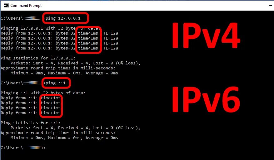 4ping. Ipv4 Loopback. Ping 1. Пинг 4.4.4.4. Ping 6