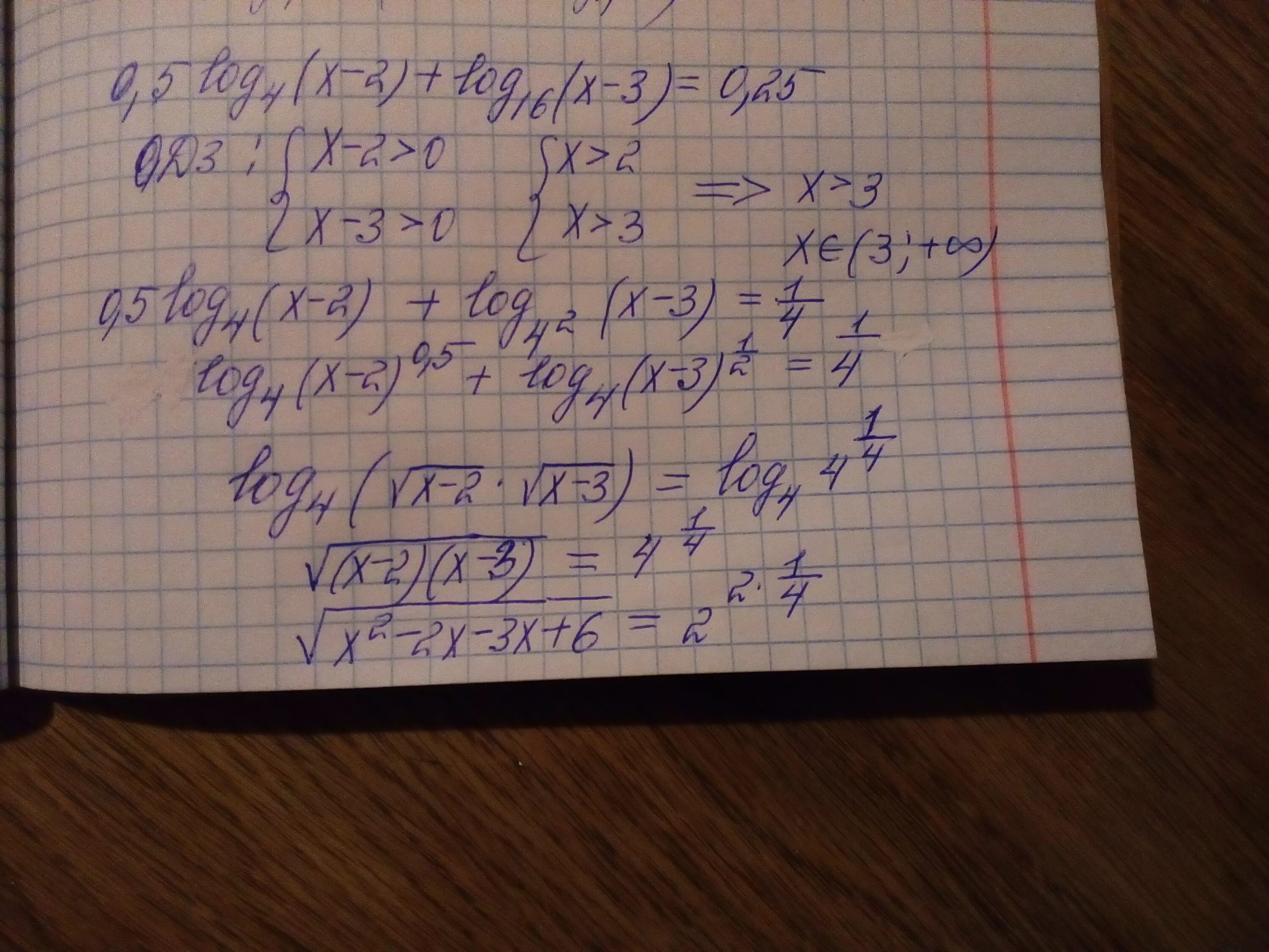 3x 2 16 0