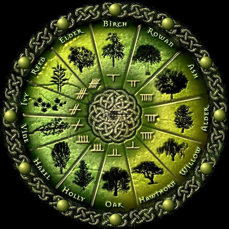 кельтский трискель. символы друидов. друидические символы. магические символы. скандинавский орнамент иггдрасиль.