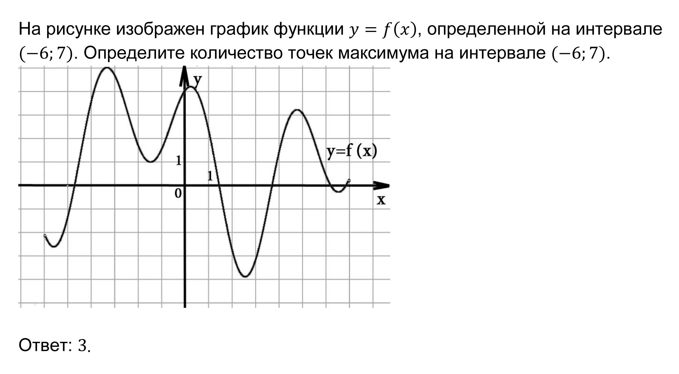 На рисунке изображен график функции. Количество точек максимума функции. Исследование функции с помощью производной. Точки максимума функции на графике.