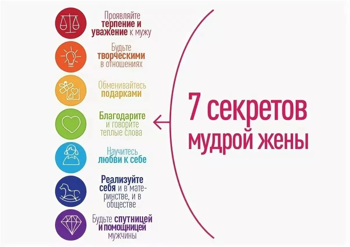 Как заставить мужа уважать. Уважение к мужу. Уважение к жене. Уважение жены к мужу. Уважай мужа.