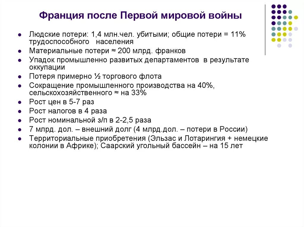 Политика Франции после первой мировой войны. Внутренняя политика Франции после 1 мировой войны. Итоги первой мировой войны для Франции. Экономика Франции после 1 мировой. Мировая экономика после 2 мировой войны