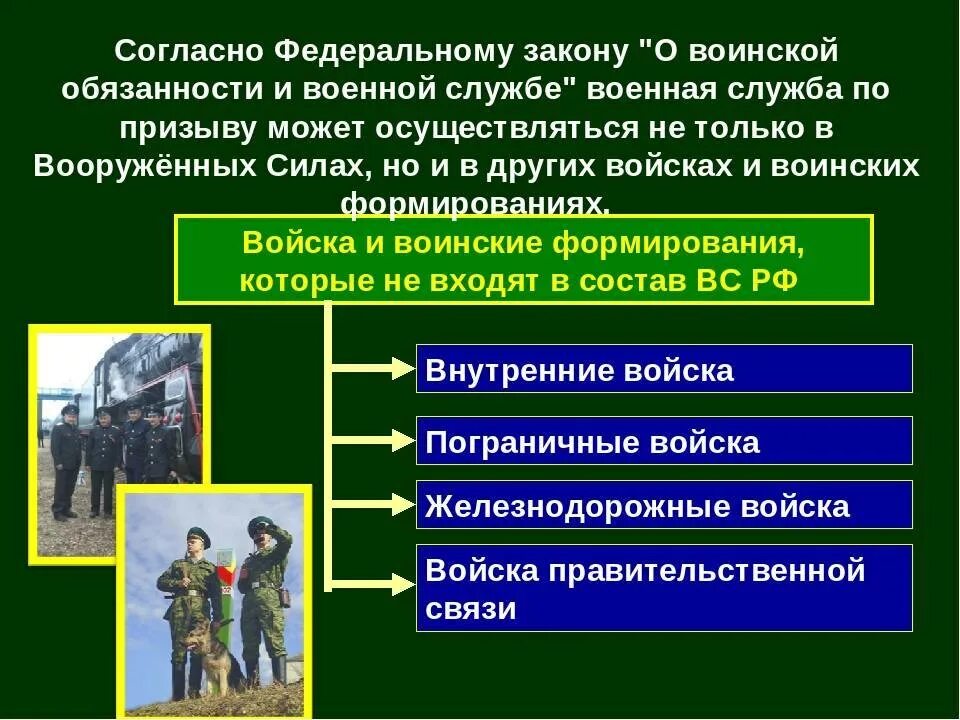 Военное положение отсрочка