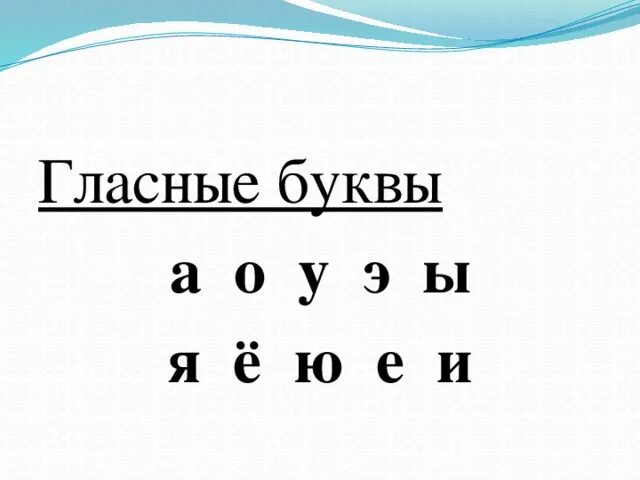 Конвертировать буквы. Гласные буквы. А-Я О-Ё У-Ю Ы-И Э-Е. Гласные буквы буквы. Гласные буквы а о у ю е е и ы э я.