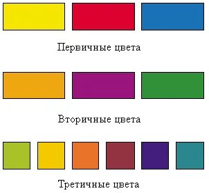 Первичные цвета