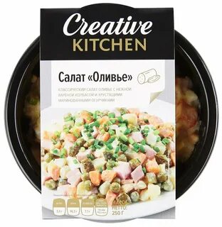 Kitchen creative
