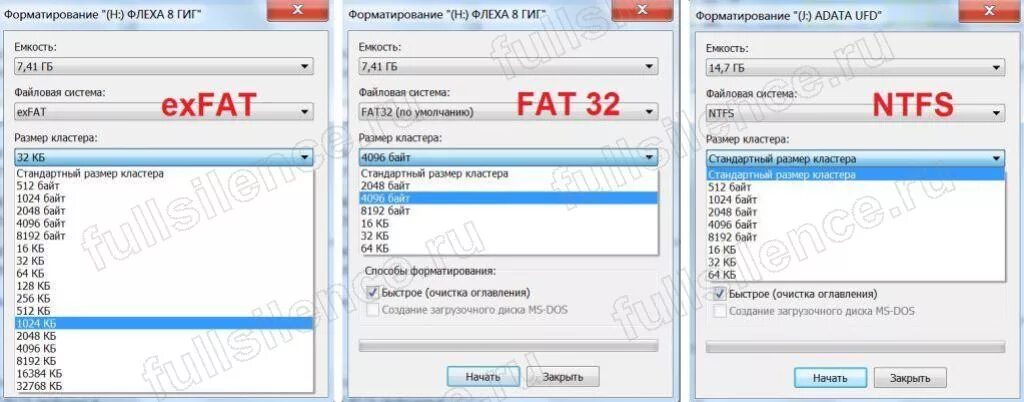 Форматировать exfat в ntfs. Размер кластера при форматировании флешки. Какой размер кластера выбрать. Стандартный размер кластера fat32. Размер кластера при форматировании флешки в fat32.