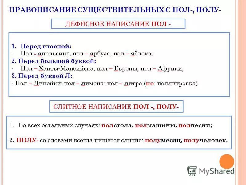 сложные существительные с пол и полу. правописание слов с корнем пол полу. правописание пол и полу тест. правописание слов с пол и полу правило. слитное раздельное и дефисное написание пол и полу.