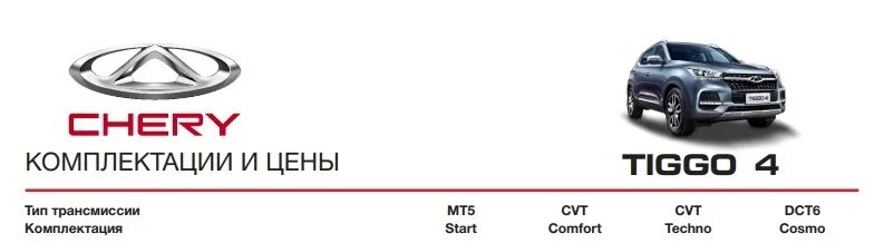 Шумоизоляция чери Тигго 7 про. Чери баннер. Chery прайс лист. Chery Tiggo 4 Размеры. Чери тигго 4 про книга по эксплуатации