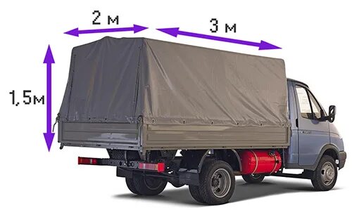 Тент сколько кубов. Газель 4 метра габариты кузова тент. Газель 4м кузов. Объем кузова Газель 3 метра тент. Газель кузов 3.3 метра.