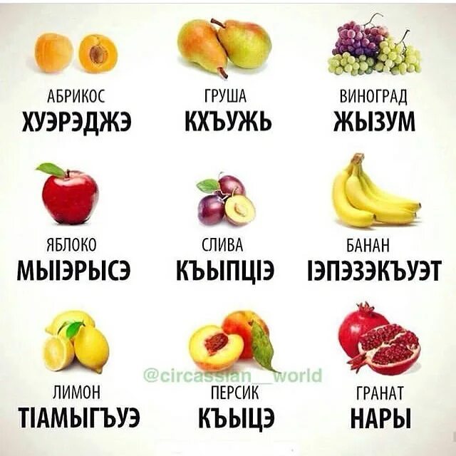 Итзи участницы имена. Ive участницы kpop. Айв кпоп участницы. Fromis 9 участницы. Джонни айв в молодости.