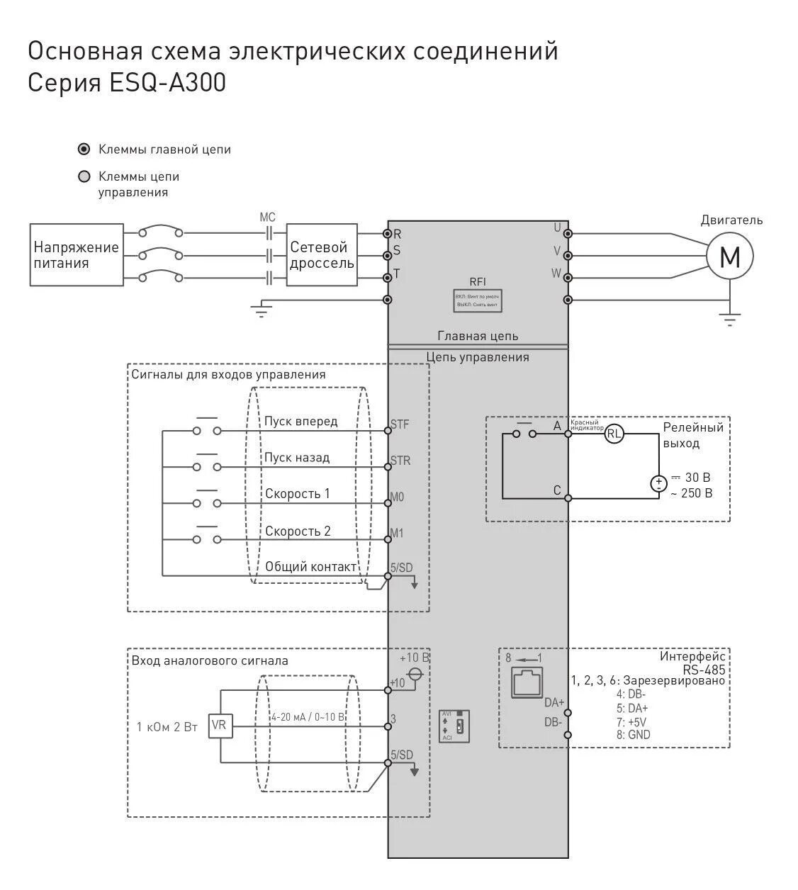 Форум частотного преобразователя. Частотный преобразователь esq a500 программирование. esq частотный преобразователь схема подключения. электрическая схема пуска преобразователя частоты esq-760. esq-a500 схема.