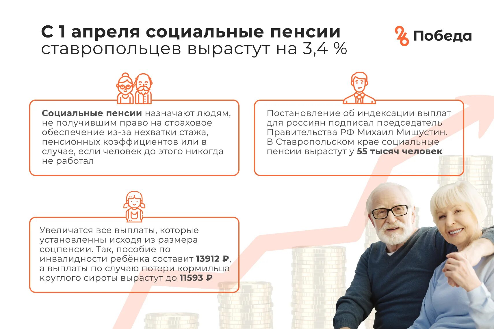 Какие изменения ждут работающих пенсионеров