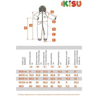Размерная сетка зимнего комбинезона