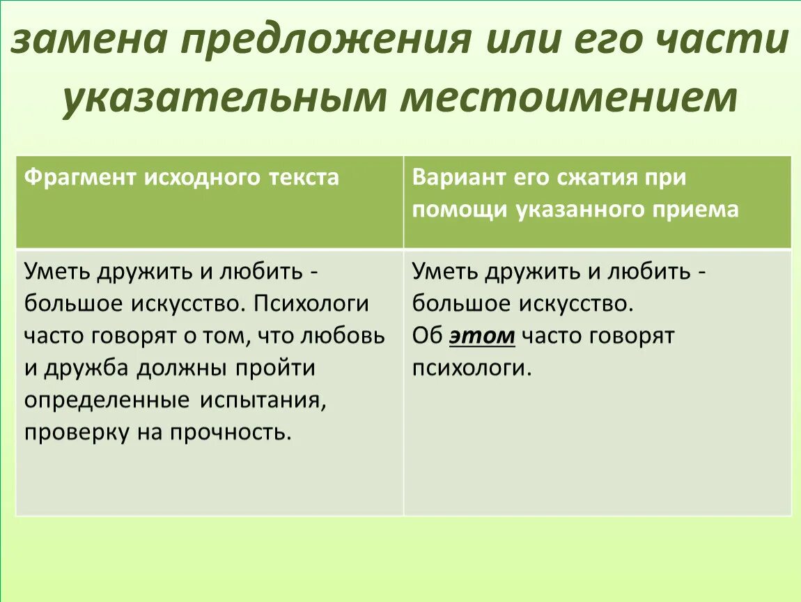 Замена предложения или его части указательным местоимением. Предложения с заменой. Замена предложения указательным местоимением. Предложение с или или или. Указательное местоимение часть предложения