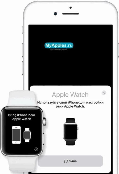 Как подключить apple watch к iphone. Разрыв пары с apple watch. отвязать apple iwatch от iphone. отвязать часы от айфона. разорвать пару с apple watch.