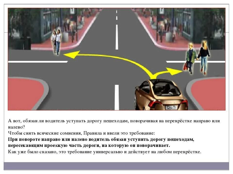 Пропускать пешехода при повороте. Пропускать на перекрестках пешеходов. Обязан ли водитель пропускать пешехода на перекрестке. ПДД уступить дорогу пешеходам при повороте.