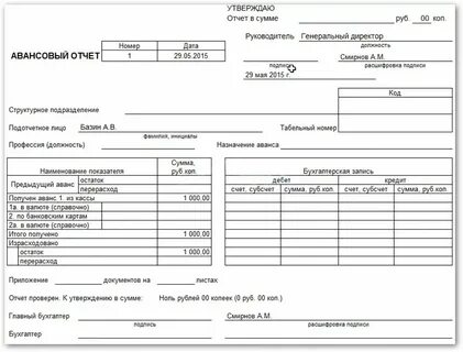 Подотчетные средства счет учета