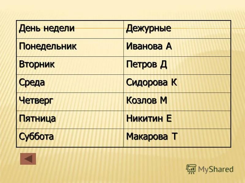Обычный день недели. Дни недели понедельник. четверг день недели. мужские дни недели. среда день недели.