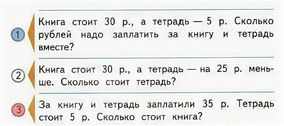 1 35 рублей. Книгу и тетрадь заплатили 35 рублей. За книгу и тетрадь заплатили 35 рублей книга стоила. За книгу и тетрадь заплатили 35 р книга стоила 30р сколько стоит тетрадь. Задачи на рубли и копейки 2 класс.