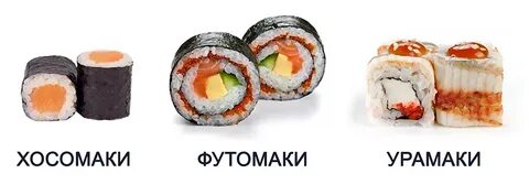 Что входит в состав суши