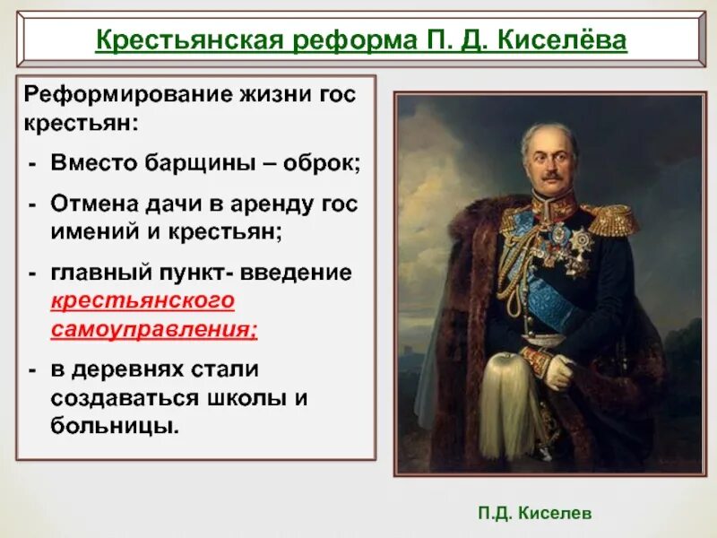 Реформа п.д. Киселева (1837–1841). Киселев при Николае 1 Крестьянская реформа. Реформа Киселева при Николае 1. Реформа управления государственными крестьянами п.д Киселева. 1842 указ об обязанных