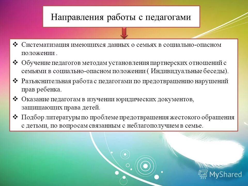 Положение об индивидуальном отборе. Положение об индивидуальном отборе