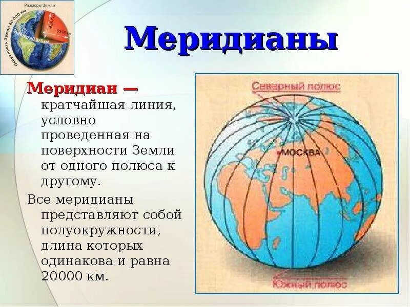 Меридиан. Доины всез мирилиан на глобусе. Длина меридиана. Меридиан это в географии.