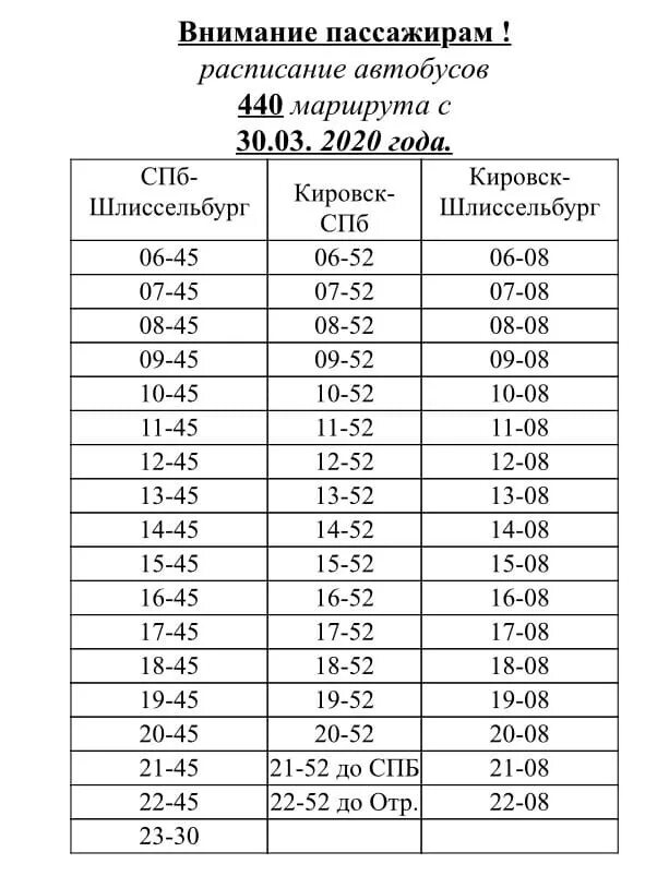 Расписание автобусов Выборг 1/6. Расписание маршруток. Расписание 440 автобуса Ижевск. Расписание автобусов Кировск. Расписание 23 звенигород каринское