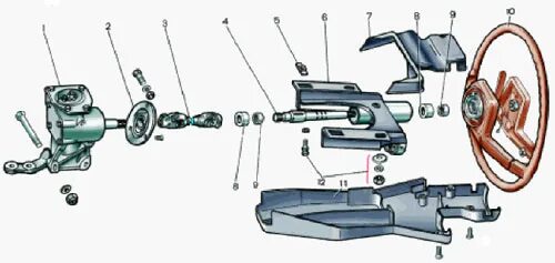 Колонка ваз 2105. Рулевое управление ВАЗ-2105 (редуктор). Привод рулевого управления ВАЗ 2105. Кронштейн рулевой колонки ВАЗ 2107. Кронштейн рулевого вала ВАЗ 2105.