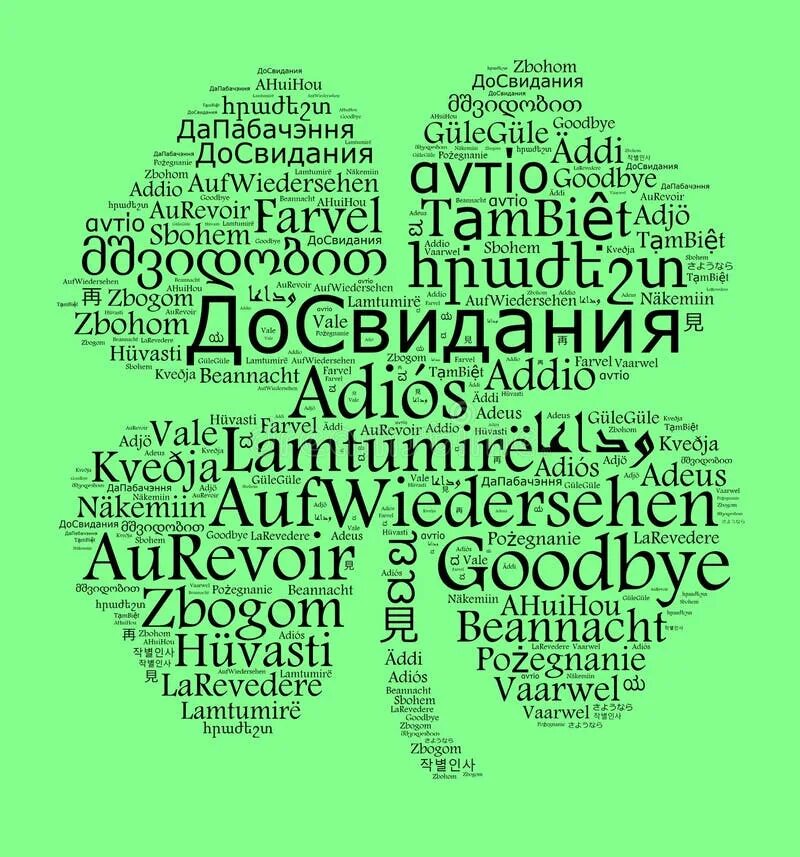 Разные языки. Здравствуйте на языках. Фон спасибо на разных языках. Слово семья на разных языках. Лето на других языках.