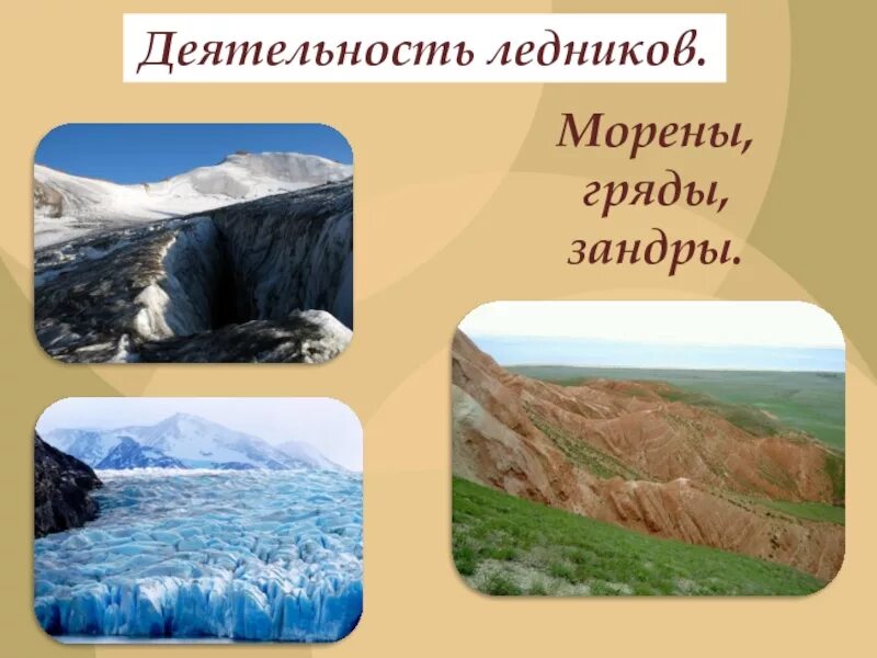 Рельефа сформированные ледником. Ледниковый рельеф. деятельность ледника. ледниковые формы рельефа. рельеф деятельность ледника.