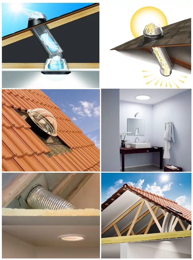 Системы естественного освещения по конструктивному исполнению. Световоды солнечного света. Световоды “солар”. Солнечные световоды для освещения. Система естественного освещения помещений.