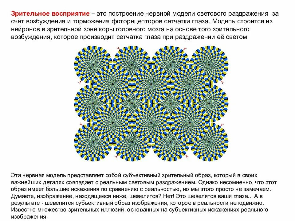Восприятие информации зрительно. Зрительное восприятие. модель зрительного восприятия. схема зрительного восприятия изображения. восприятие зрительной информации.