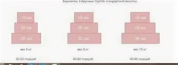 2 кг торта это сколько. Трехъярусный торт на 10 кг диаметр ярусов. Вес ярусных тортов. Торт на 9 кг размер ярусов. Диаметр квадратного торта.