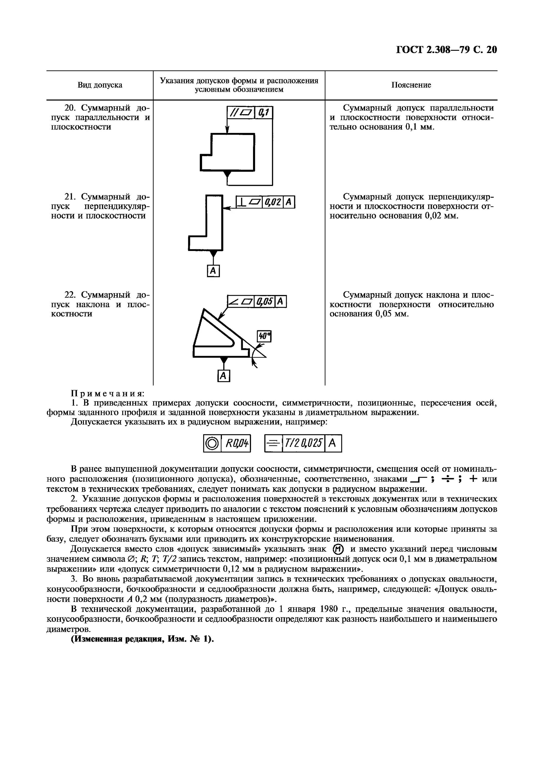 Обозначение позиционного допуска на чертеже ГОСТ. Позиционный допуск зависимый допуск. Позиционный допуск на чертеже ГОСТ. Позиционный допуск расположения отверстий. Обозначение отклонений формы