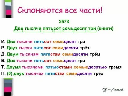Как пишется тысяч или тысячь