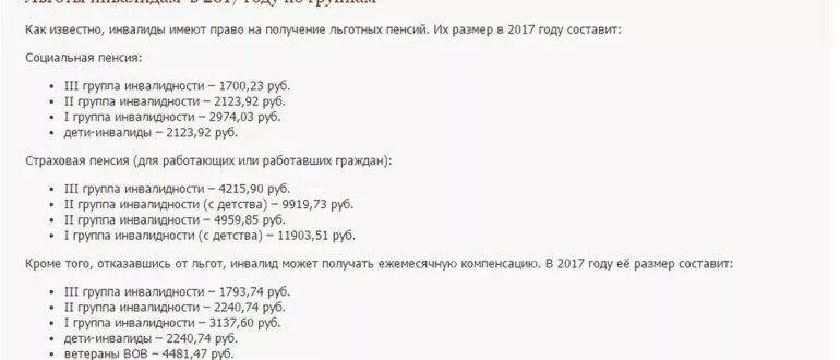 Льготы инвалидам 2 группы на жд билеты. Льготы по инвалидности. 3 Группа инвалидности льготы. Пособие инвалидам 2 группы. Перечень льгот для инвалидов 2 группы.