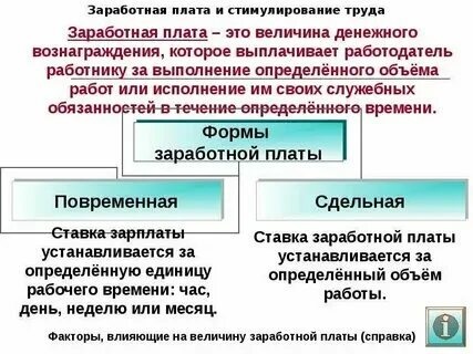 Заработанная плата это