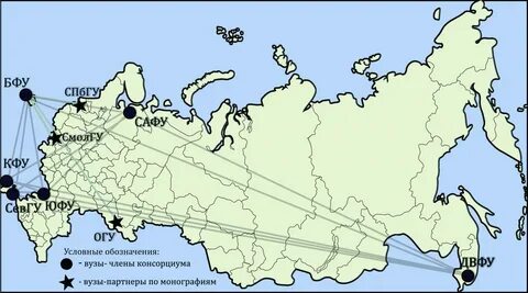 Российских планирующих