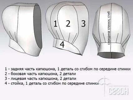 Мужской капюшон сшить